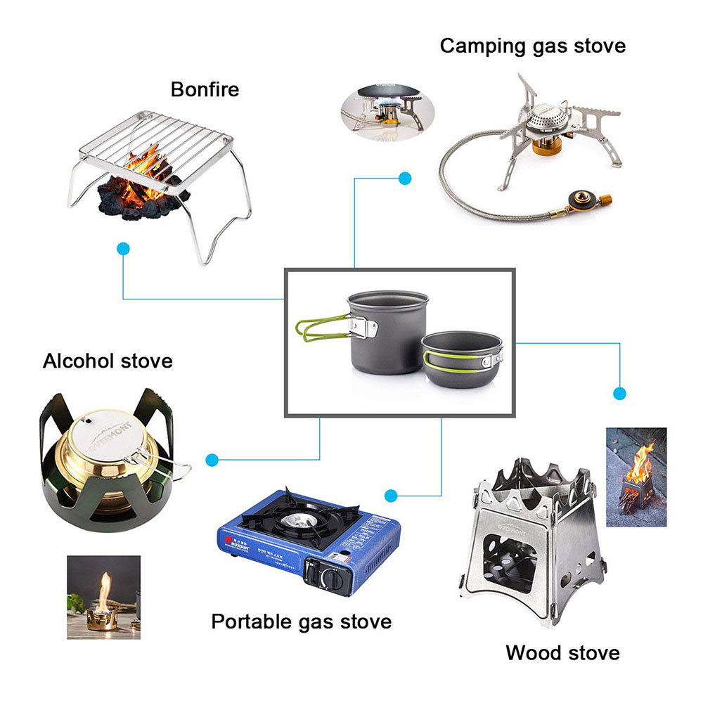 超軽量キャンプポット調理器具セットポータブル屋外調理食器ハイ - Camping Cooking Kit のレビューと価格