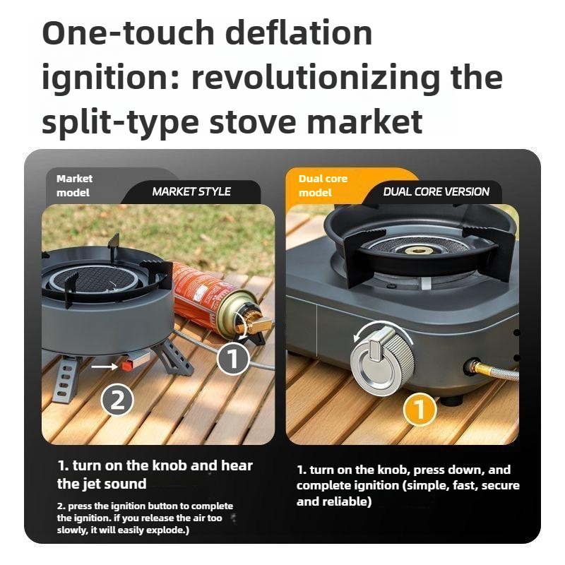 DOTWISE 7000W ハイパワー赤外線ストーブ ポータ - Camping Cooking Set Lightweight のレビューと価格