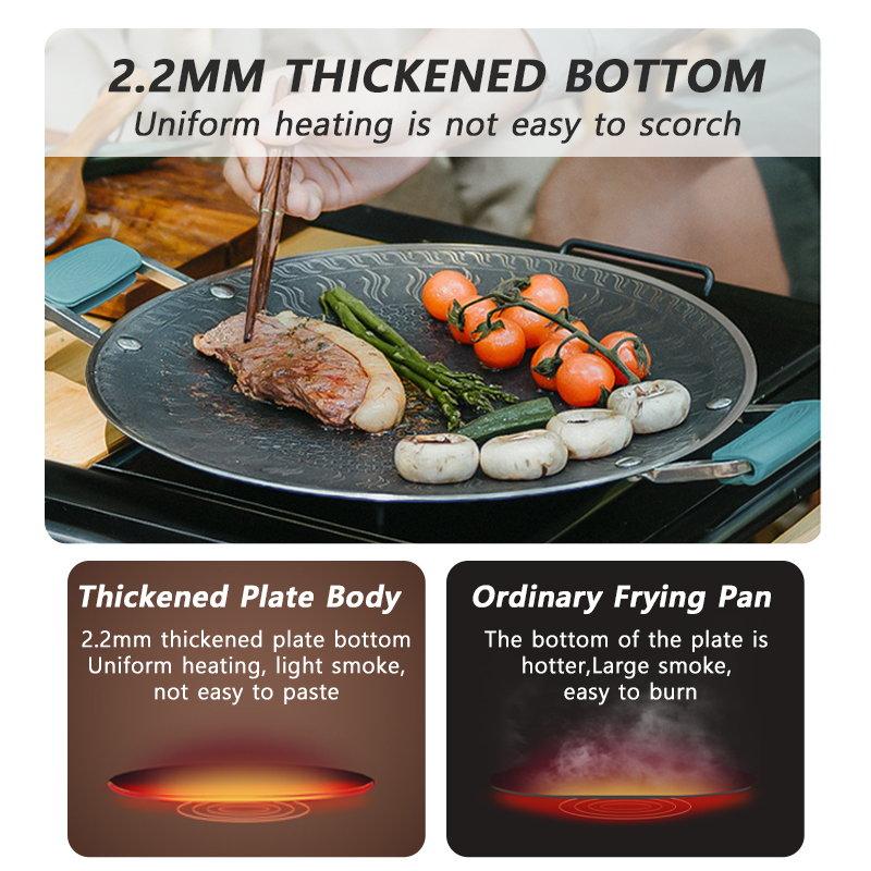 Naturehike バーベキュー調理グリルパンキャンプピク - Camping Cooking Set のレビューと価格