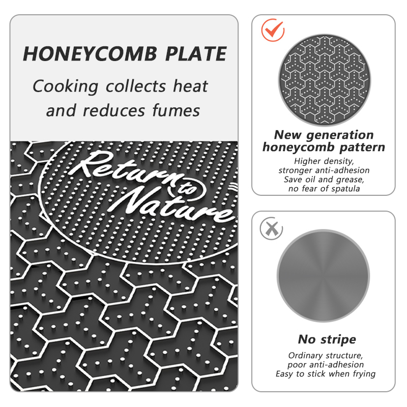 Naturehike バーベキュー調理グリルパンキャンプピク - Camping Cooking Set のレビューと価格